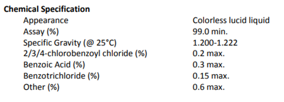 graphene oxide statistic